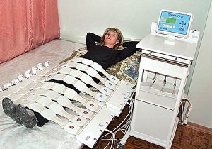 магнитотерапия для суставов